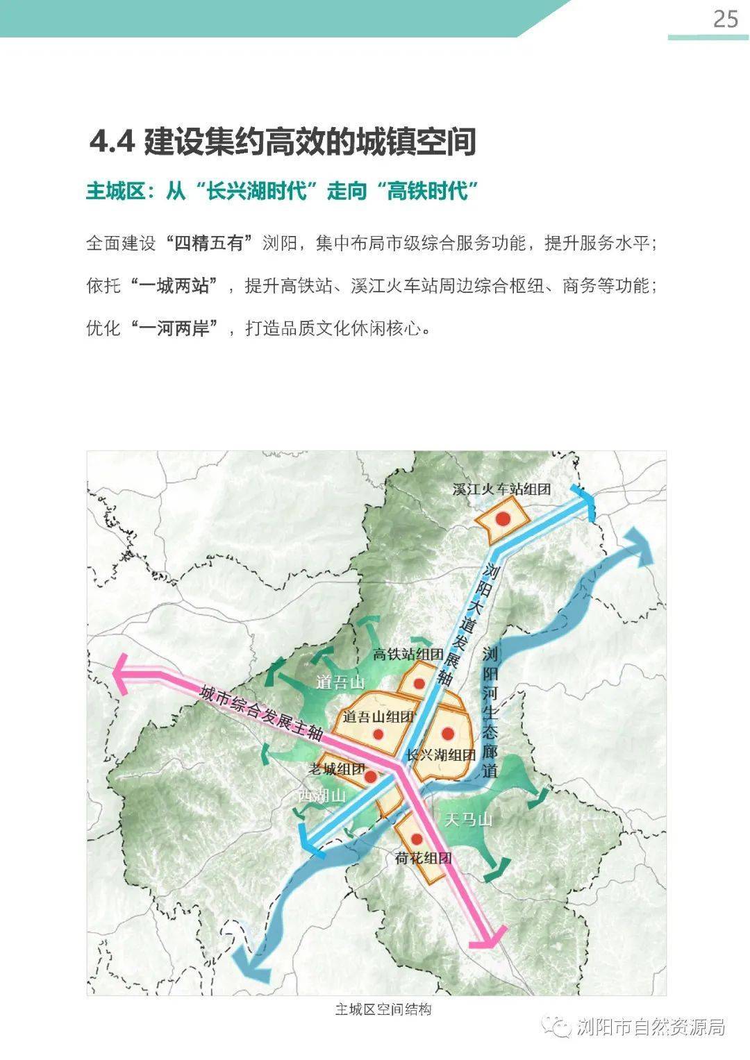 浏阳2030年城市规划图图片