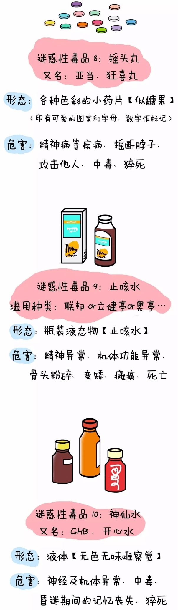 珍惜生命健康人生远离毒品