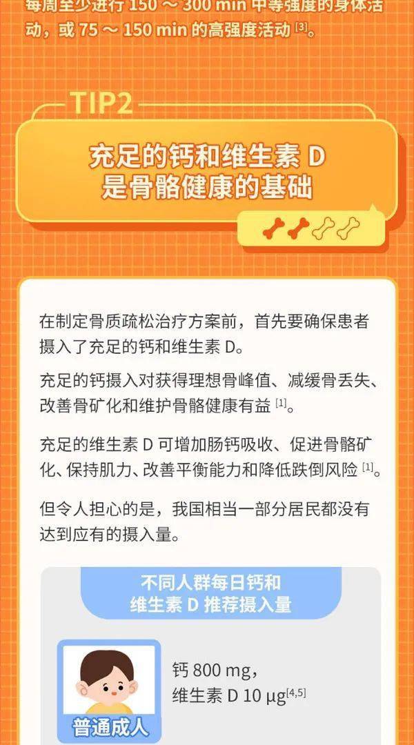 骨质疏松性骨折,如何治标又治本?一图 get!