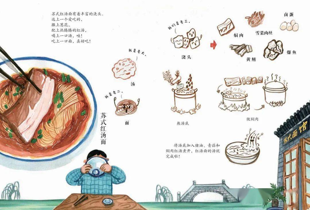 【四月香樟童书馆@小福荐书】原创图画书 《我们都爱吃面条》