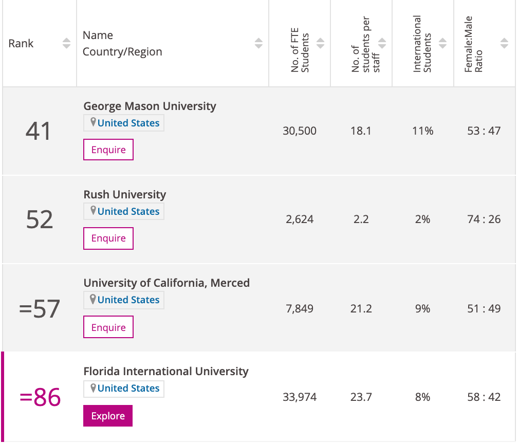 江汉大学排名_江汉大学