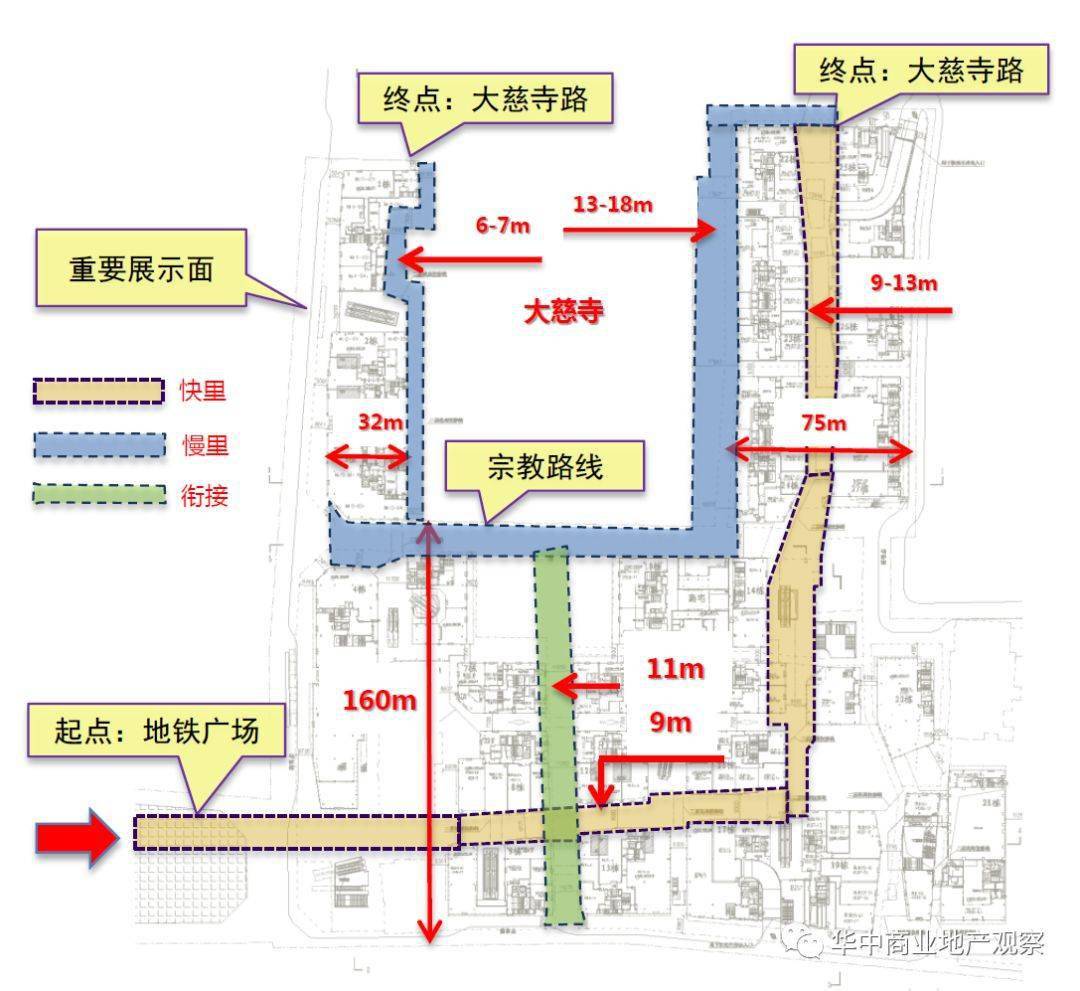 复盘成都太古里是怎样打造出来的