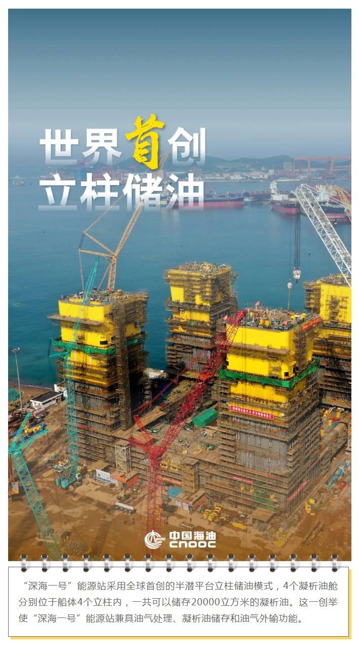 气田|“深海一号”大气田正式投产 到底有多牛带你去看看