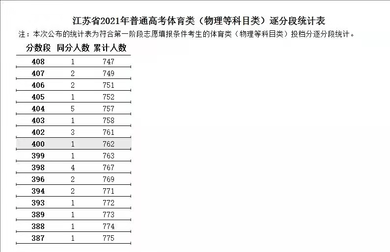 d2856aaf0c774fecb32d5eb17865cdd2.png