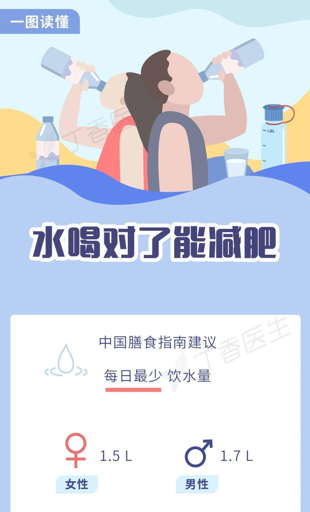 会喝水的人都瘦了,不信你试试