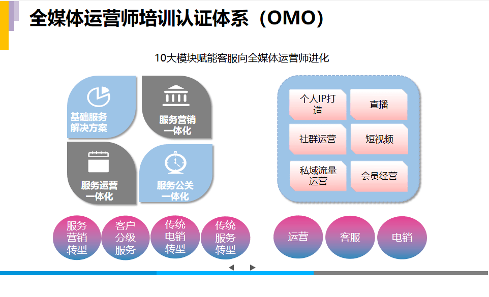 7467e53b914841bb80ce12e3fe65c842.png