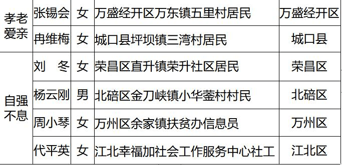 76ab364549eb494485712de75d5f60aa.png