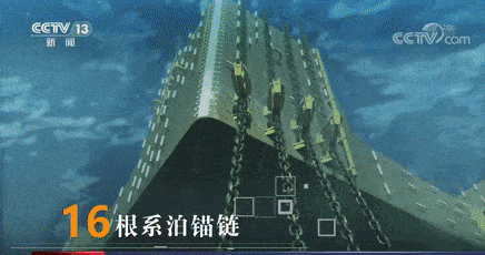 数据|大气田“深海一号”有多牛？一组数据带您了解！