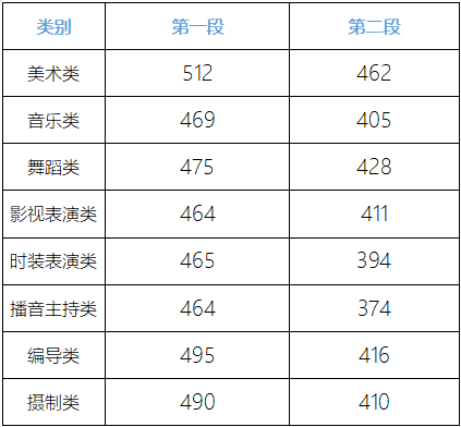 9af3d08b97524f90a1d379fcf8fb1705.png