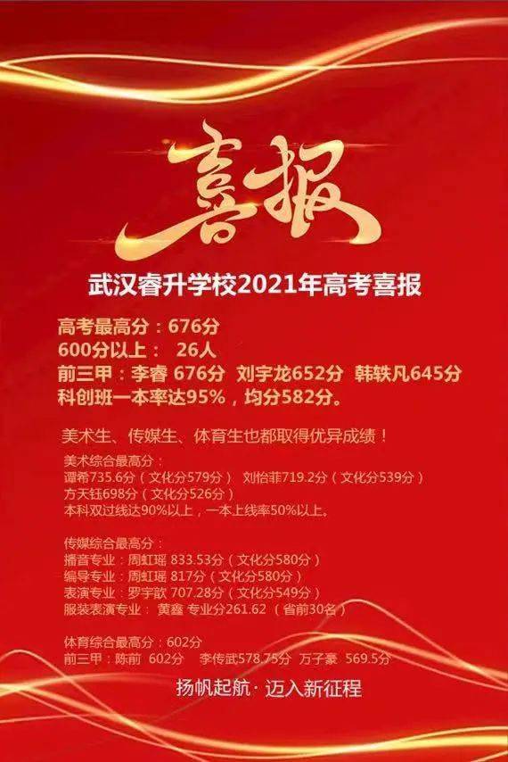 高考喜报华师一省实验外校二中等51所高中成绩喜报来了