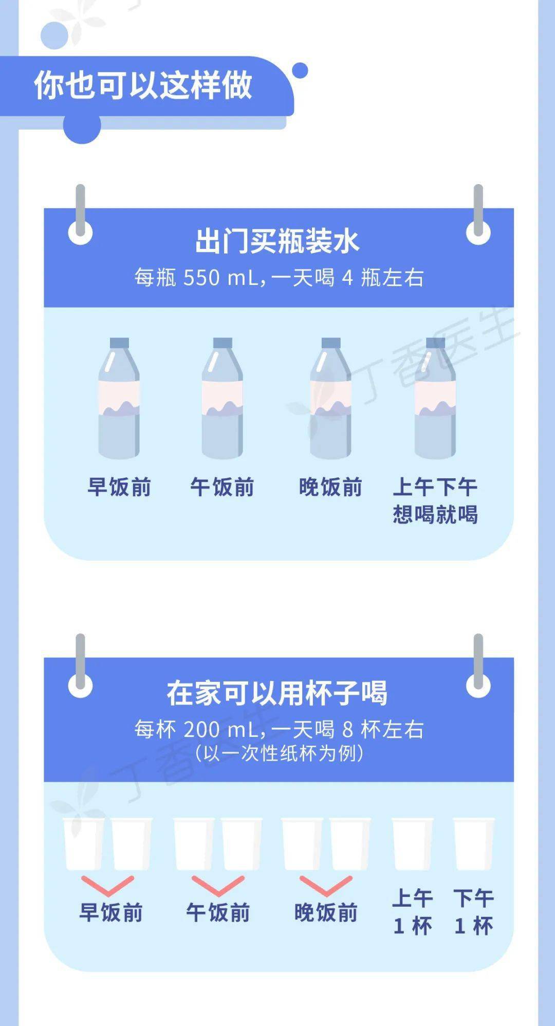 会喝水的人都瘦了,不信你试试