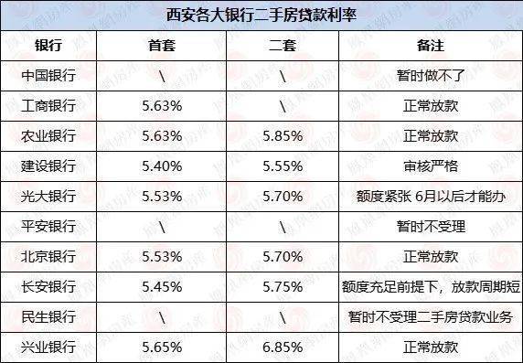 什么是零售类贷款 89234a93929d4f3e8303cd4fab79e970.jpeg