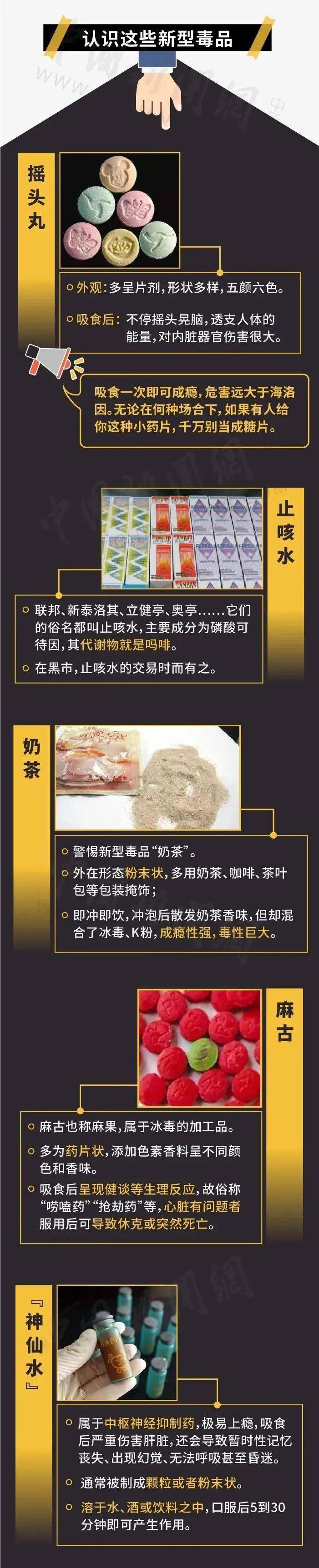 传统毒品 新型毒品图片