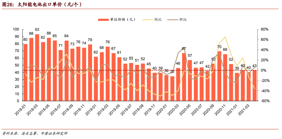 文章配图-19