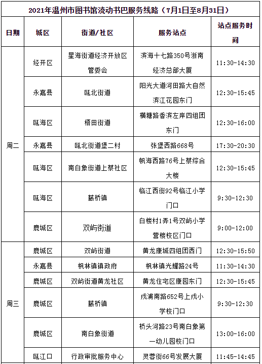 线路公告|暑期汽车图书馆服务线路动态表(2021年7月1日-8月31日)_流动