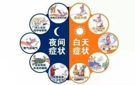 宜章疾控打鼾睡得香小心身边的睡眠呼吸暂停综合征