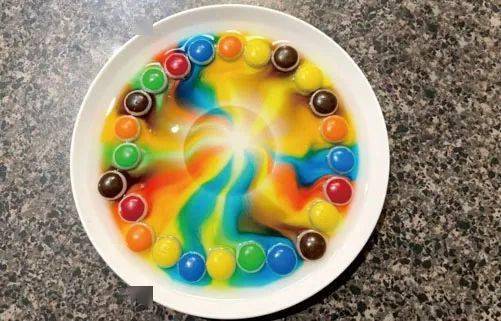 [动手做]彩虹盘