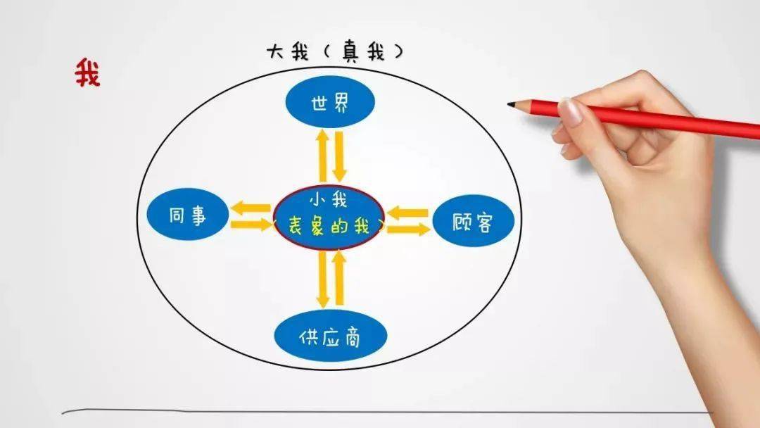 业力管理八条业力法则让你获得成功获得智慧