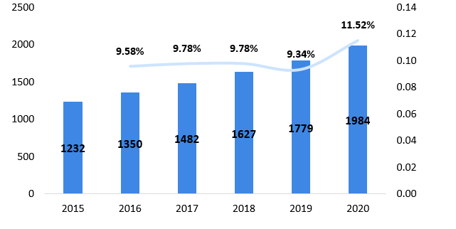 健身蛋白粉排行_曾是我国知名健身小姐,体脂率仅只有7%,能与詹姆斯相提并论