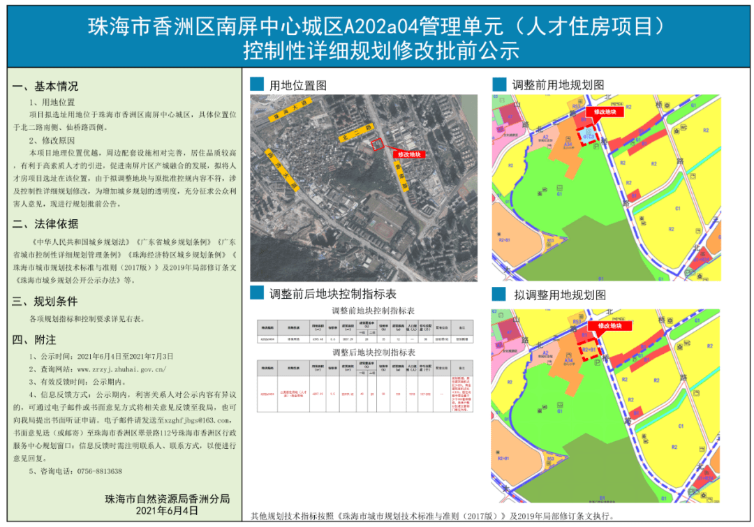 区域功能规划修改的批后公示公布了南屏中心城区近日,珠海自然资源局