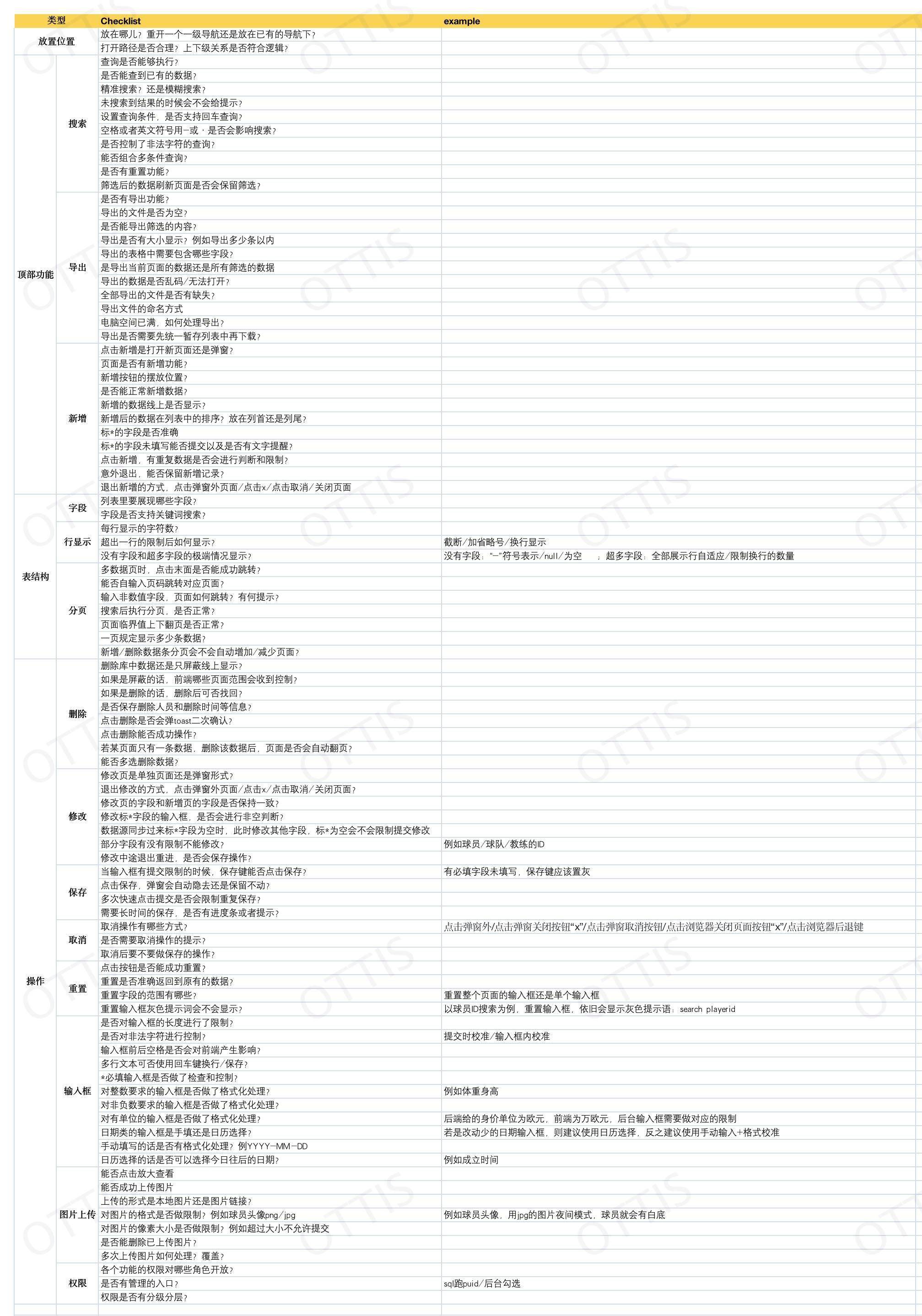 【功能重構實操】以虎撲APP球隊頁重構後臺搭建為例 科技 第5張