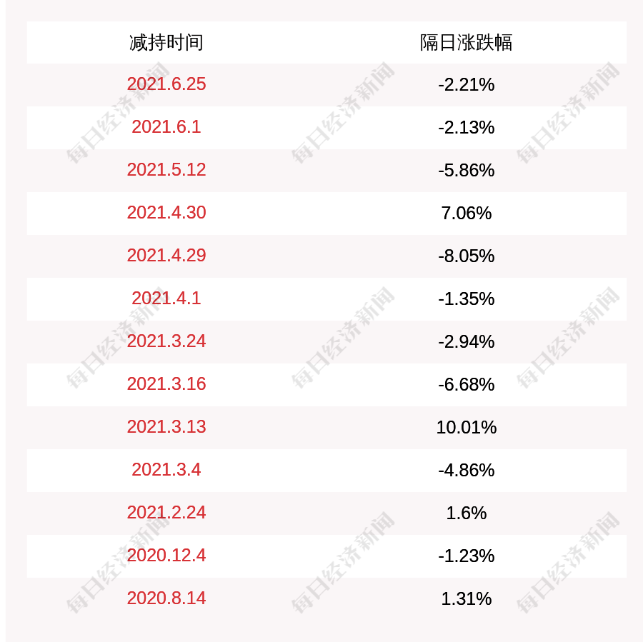 2021焦作市gdp(3)