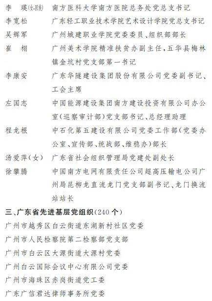 获授广东省先进基层党组织称号省委农办秘书处党支部受省委表彰