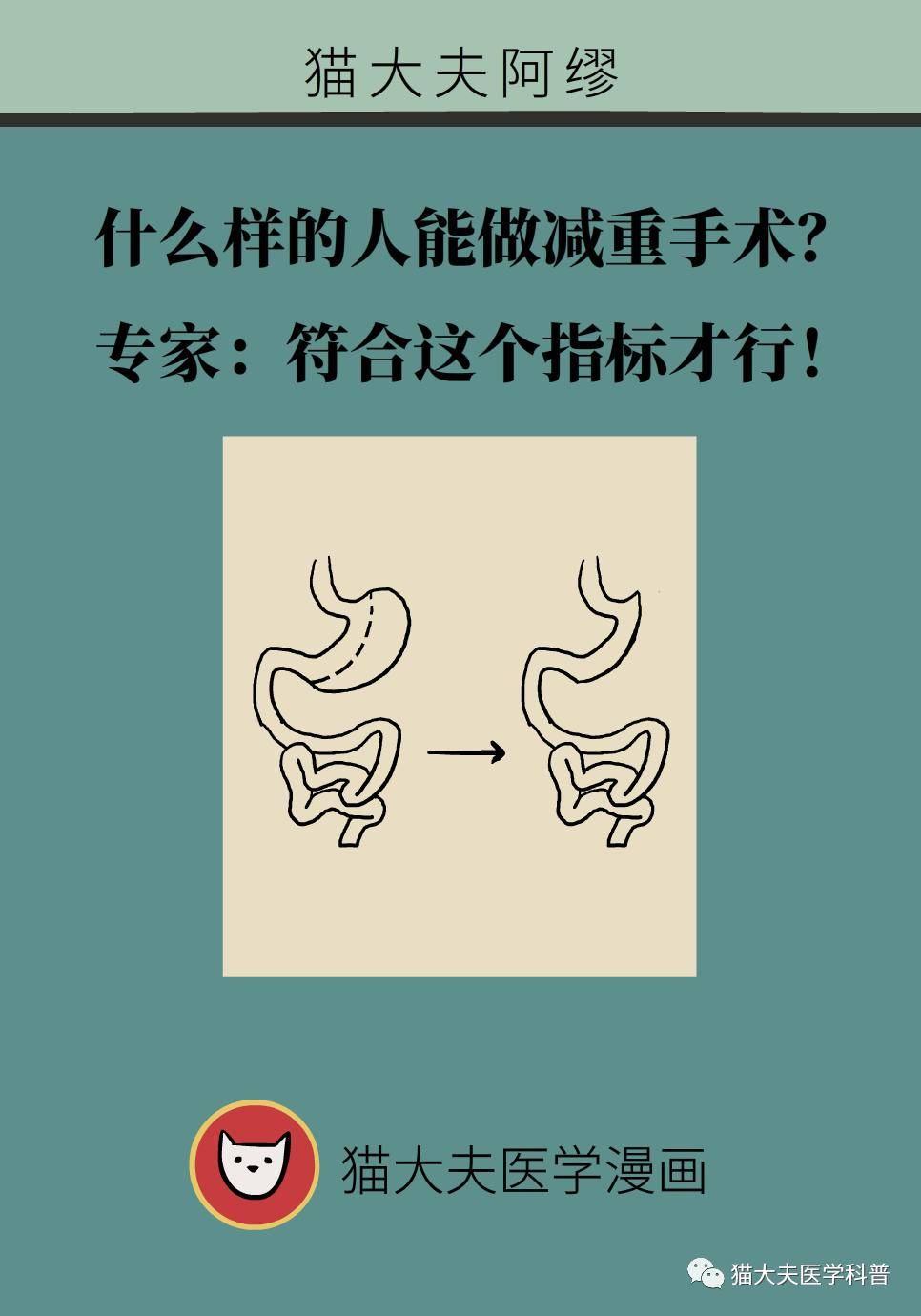 腹腔镜|什么样的人能做减重手术？专家：符合这个指标才行