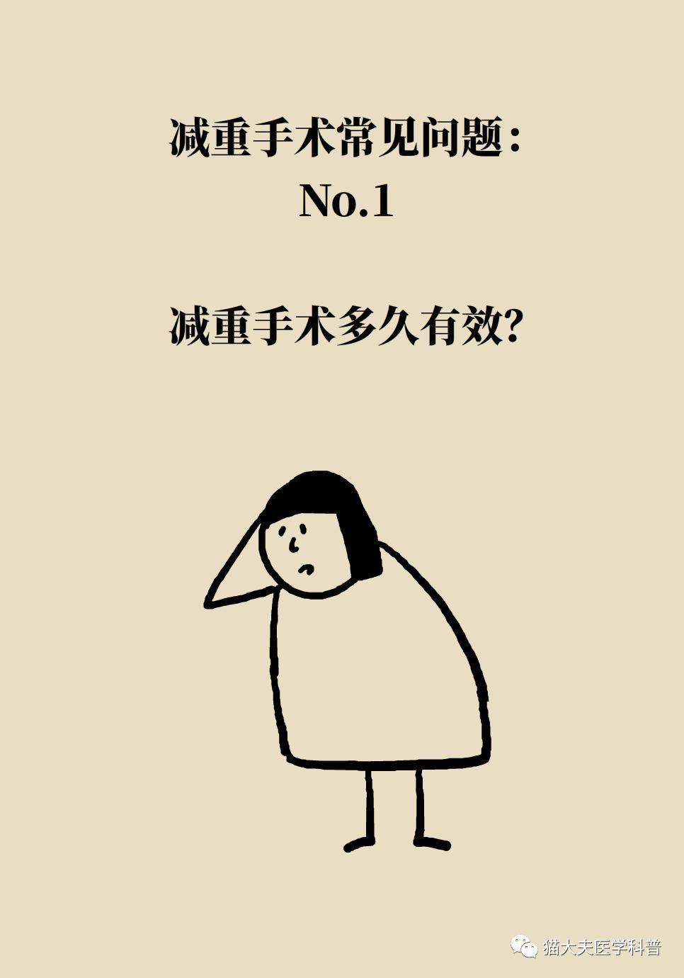 腹腔镜|什么样的人能做减重手术？专家：符合这个指标才行