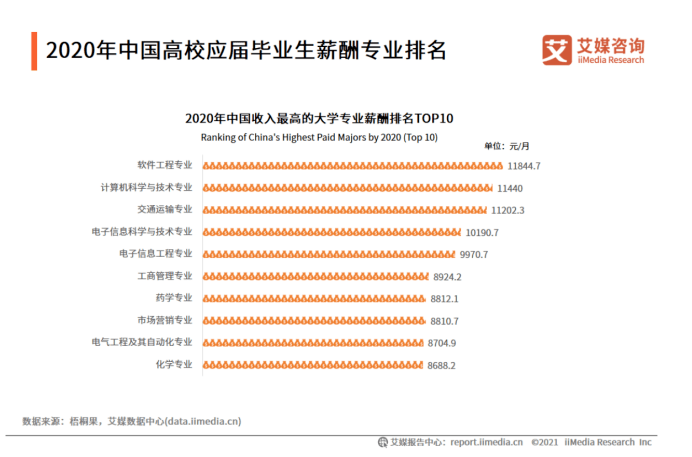 什么是国际经济学的主要考虑因素 721a7ee6ff08473988e197b8b8b2d8ed.png