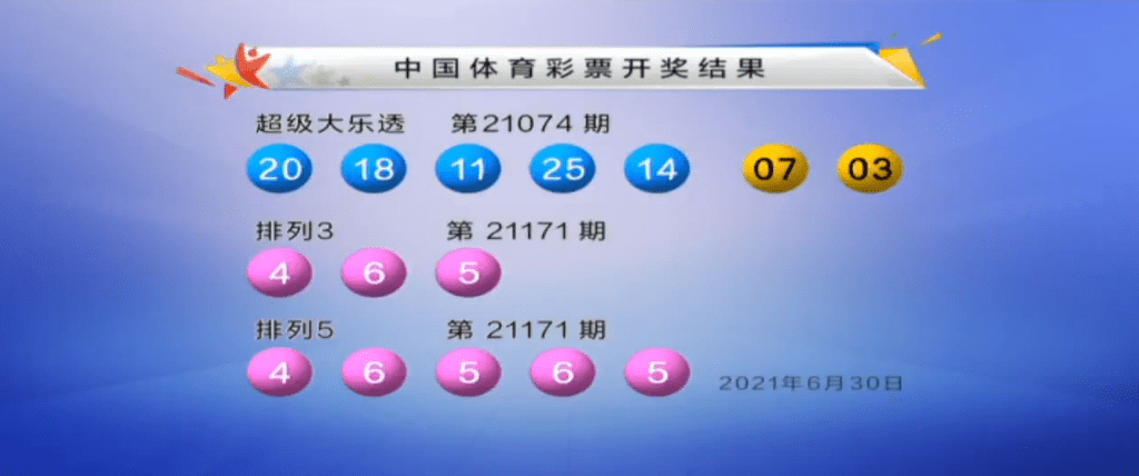 大乐透第21074期开奖快讯：前区开2枚重号+后区03 07