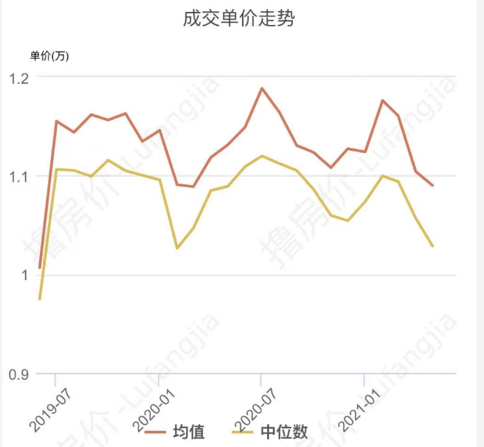 北方的人口多嘛_人口老龄化图片(2)