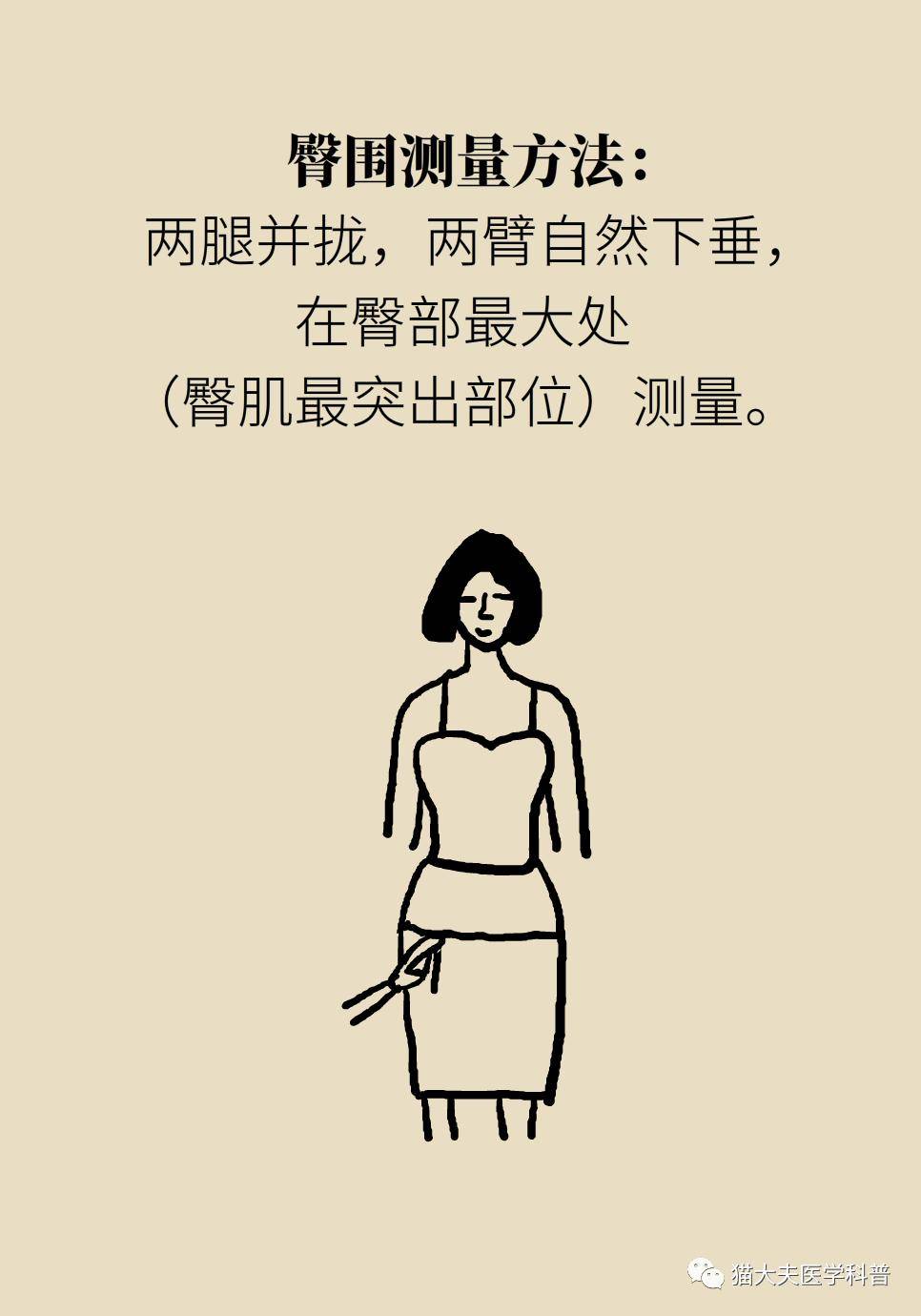 腹腔镜|什么样的人能做减重手术？专家：符合这个指标才行