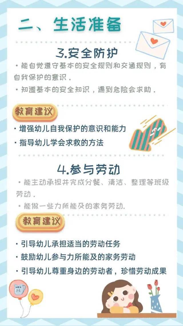 山东|@烟台家长,幼儿园入学和小学入学,这些“要点”要了解下~