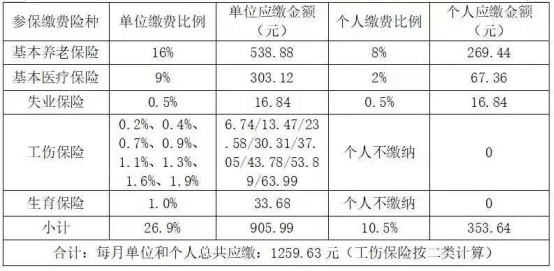 沛县人口_惊呆了 沛县这个排名竟是全苏北第2 还有很多数据被曝光