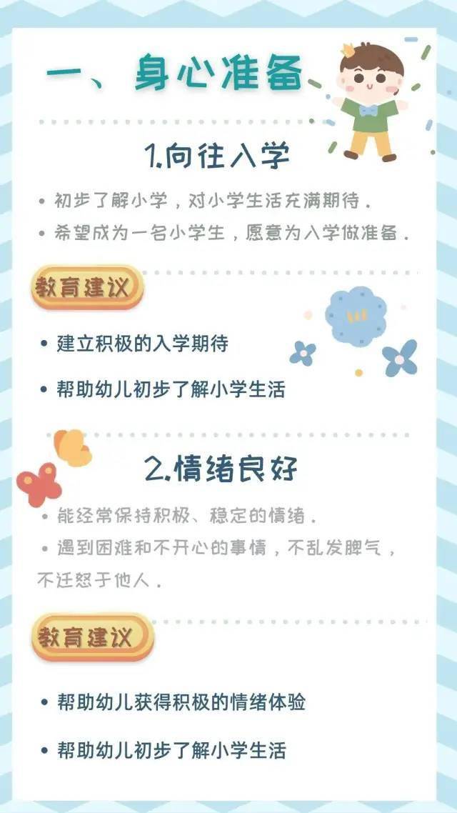 山东|@烟台家长,幼儿园入学和小学入学,这些“要点”要了解下~