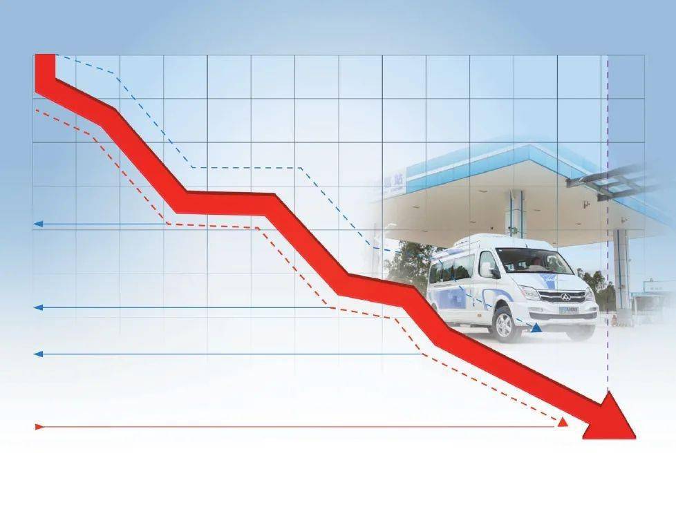 销量持续下滑燃料电池车身处黎明前的黑暗中国汽车报