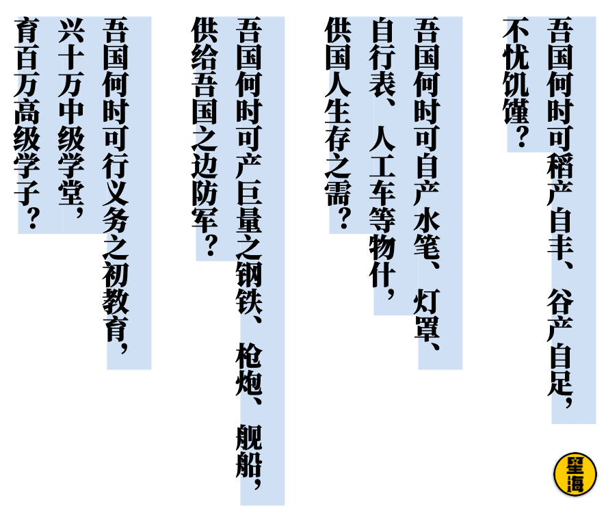 在这十个问题中,1929年5月4日,上海《生活周刊》发布了以《未来之中国