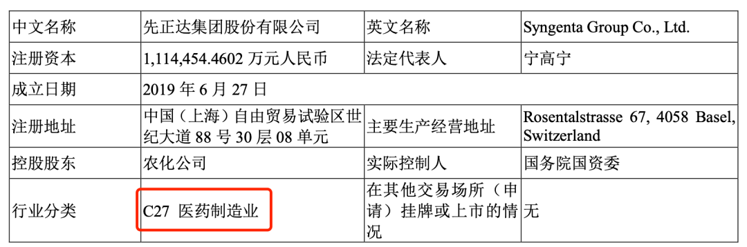 圖/招股書 值得注意的是,先正達申報稿中的行業分類為醫藥製造業,而非