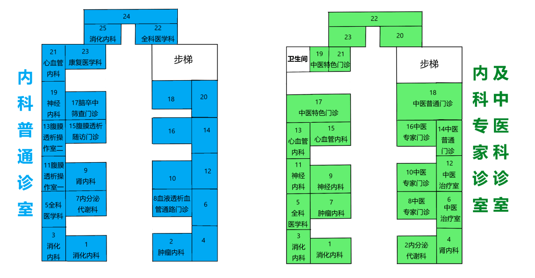 最新诊所三室布局图图片