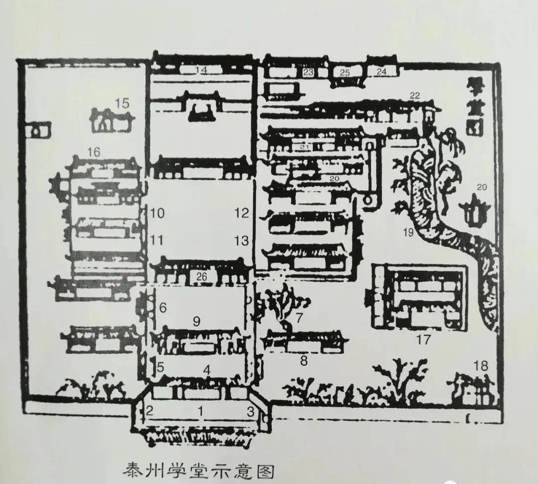 胡瑗讲学的安定书院与江苏省泰州中学同宗同源泰州市第二中学悠久的办