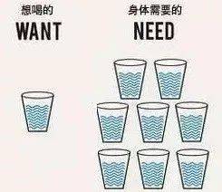 降低|夏天如何正确喝水，看这一篇就够了