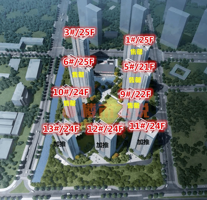 7月楼市火热开场！上周南京14盘齐开，两大纯新盘规划出炉..._开盘