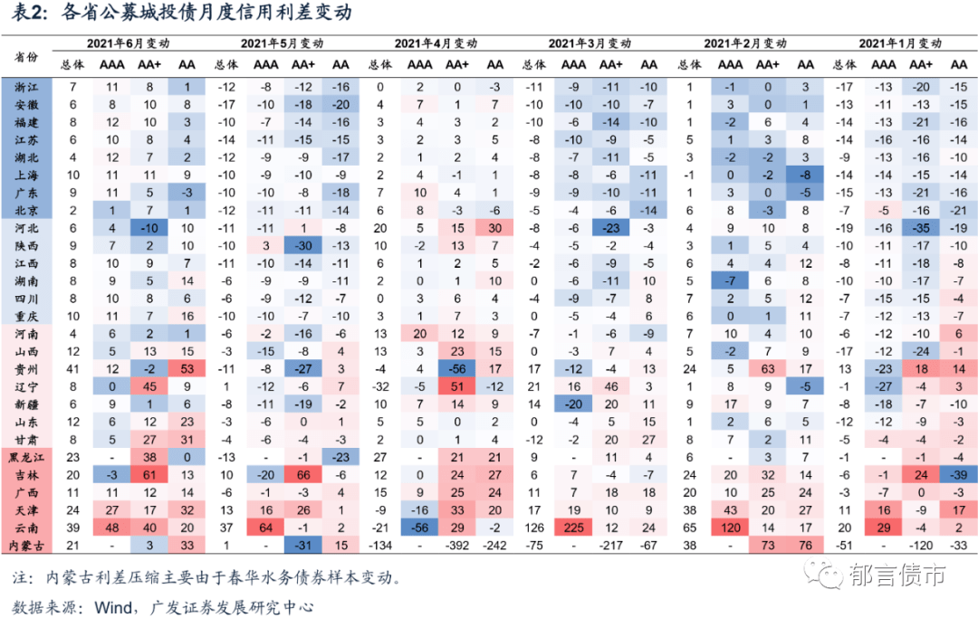进行曲的节拍特征 badaa81f05234102857e281dd8ac08e9.png