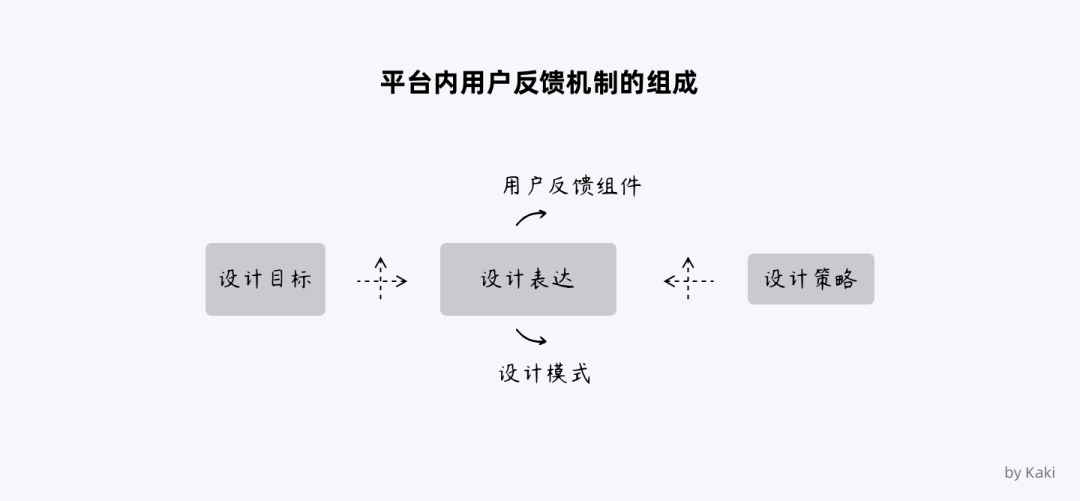 0517d9d4da204b1fb0c4384c3e10d42e.png