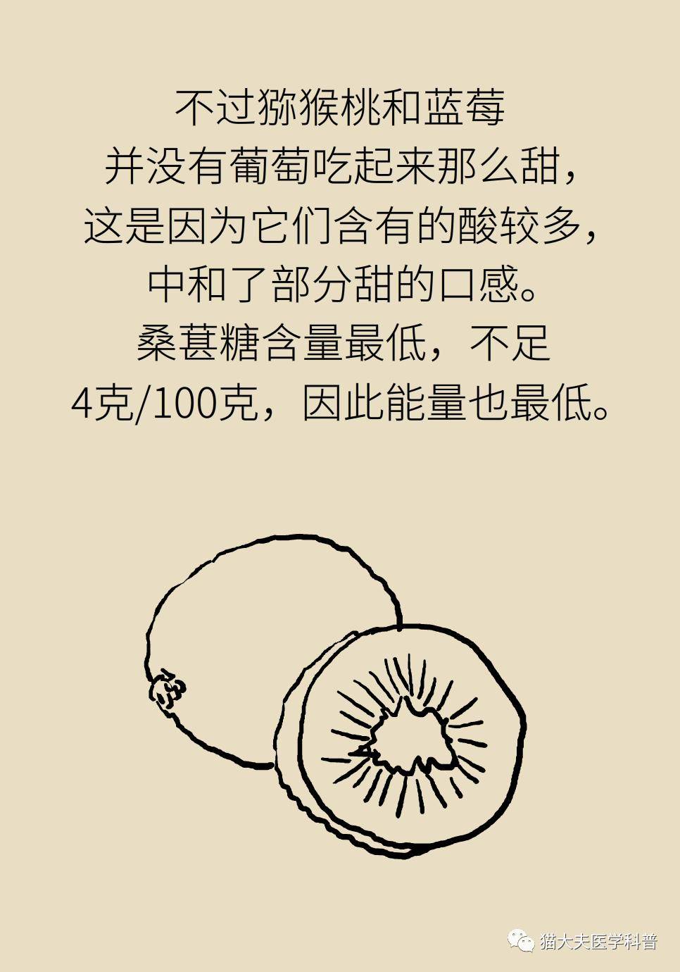 aspx|最常吃的6种浆果，哪个营养最好？