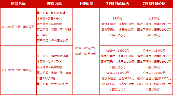 承德事业单位招聘_2017承德市承德县事业单位招聘笔试成绩查询入口(2)