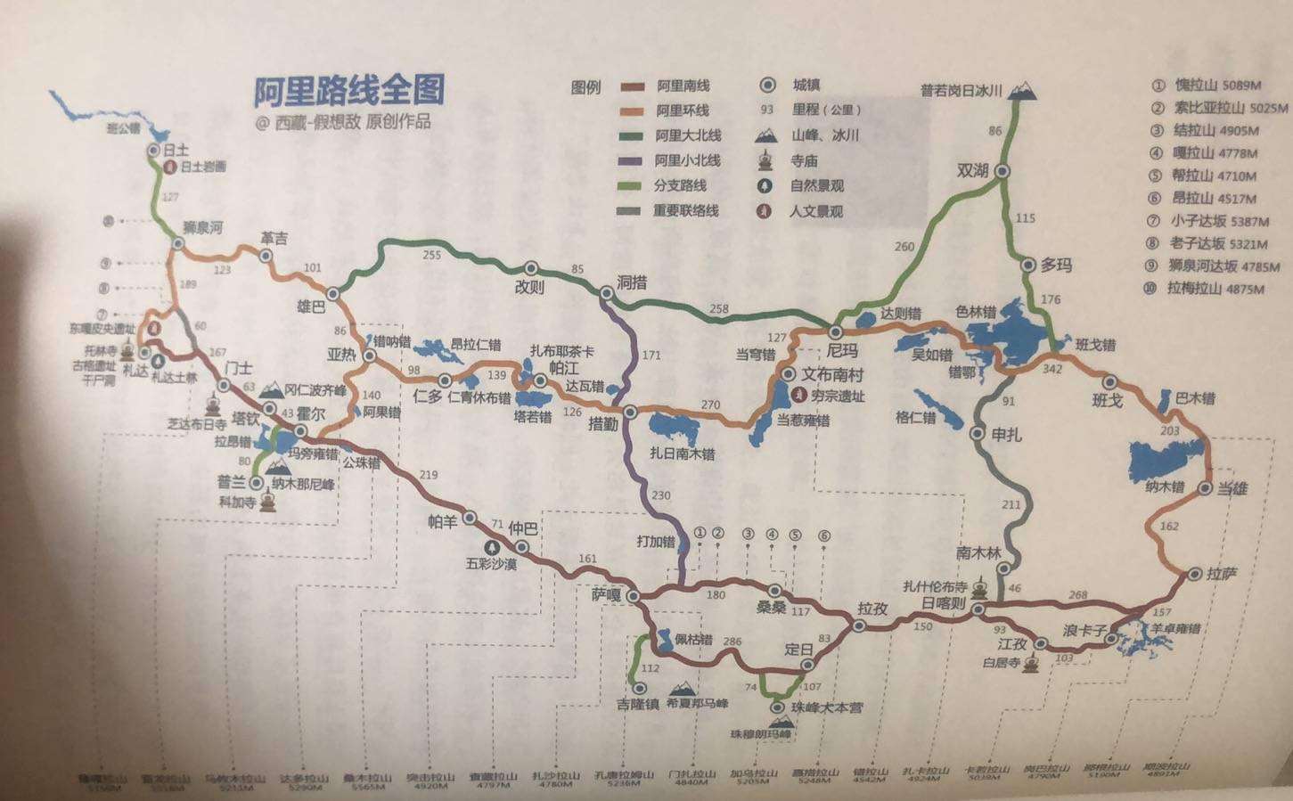 西藏旅行时阿里线路该怎么选择