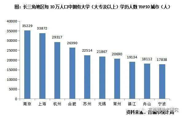 劳动力人口_中国劳动力人口断崖式下跌 地理备课资料(3)