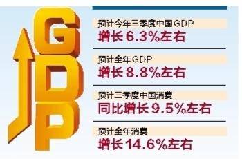 中国2021年gdp增长预测_中行报告:预计2021年中国GDP增长8.8%左右